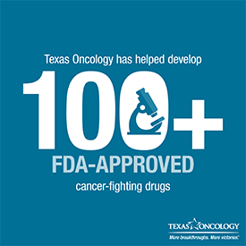 Texas Oncology has helped develop more than 100 FDA-Approved cancer-fighting drugs.