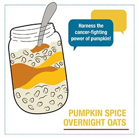 Image - Move Over, Pumpkin Spice Latte! Harness the Cancer-Fighting Power of Pumpkin Spice Overnight Oats