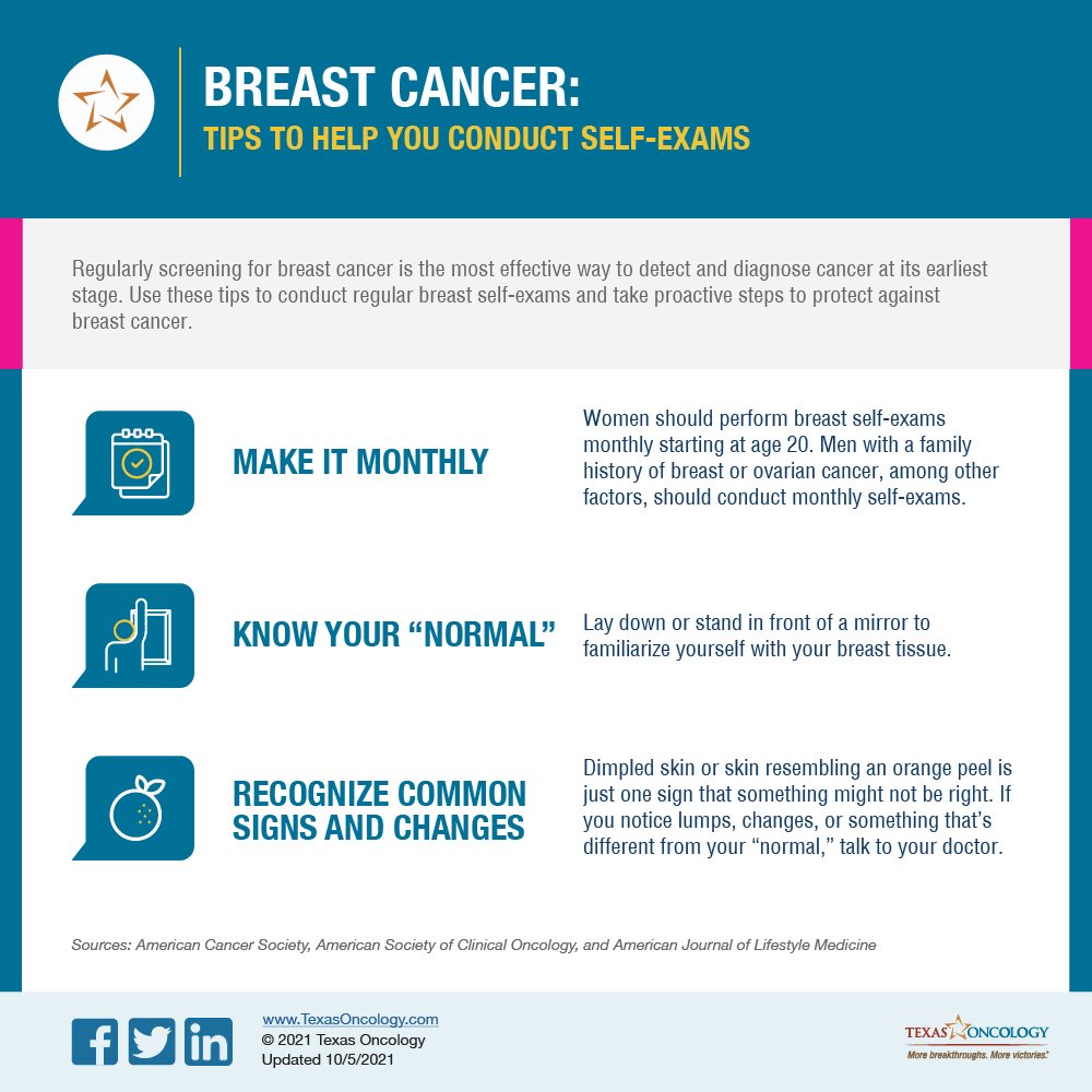 Breast Self-Exams: A How-to Guide to Protect Against Breast Cancer